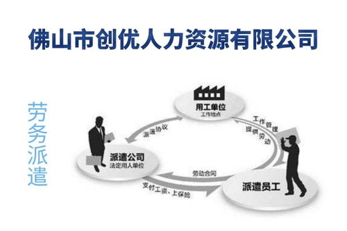 中专大专毕业生在广州市增城区丹邱村劳务派遣服务选择指南